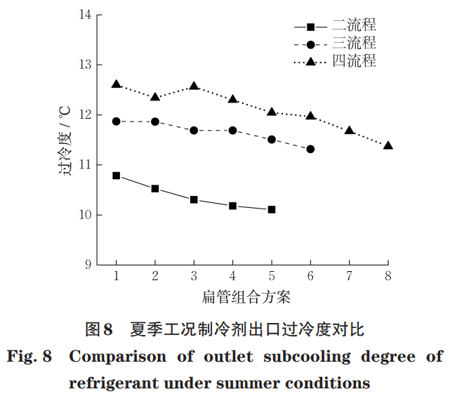 1738462888148529.png t8.png