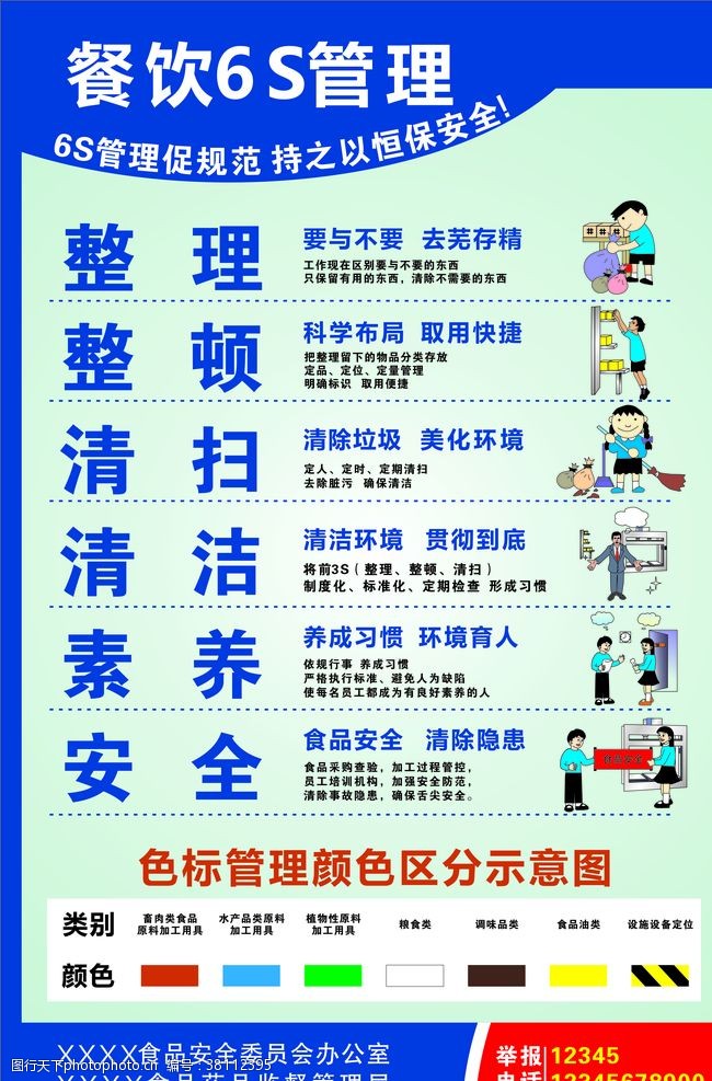 餐飲6S管理 提升效率、保障安全、塑造品牌的核心之道